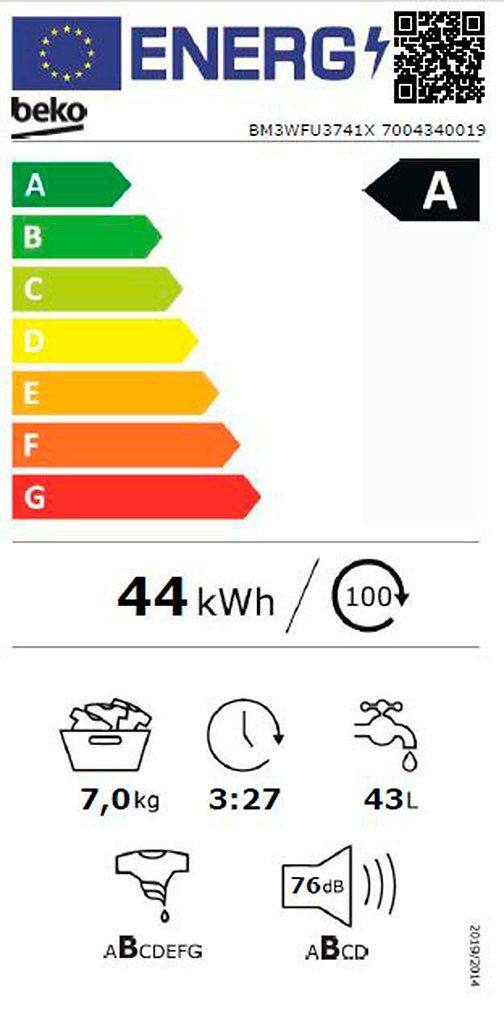Energieeffizienzklasse: 