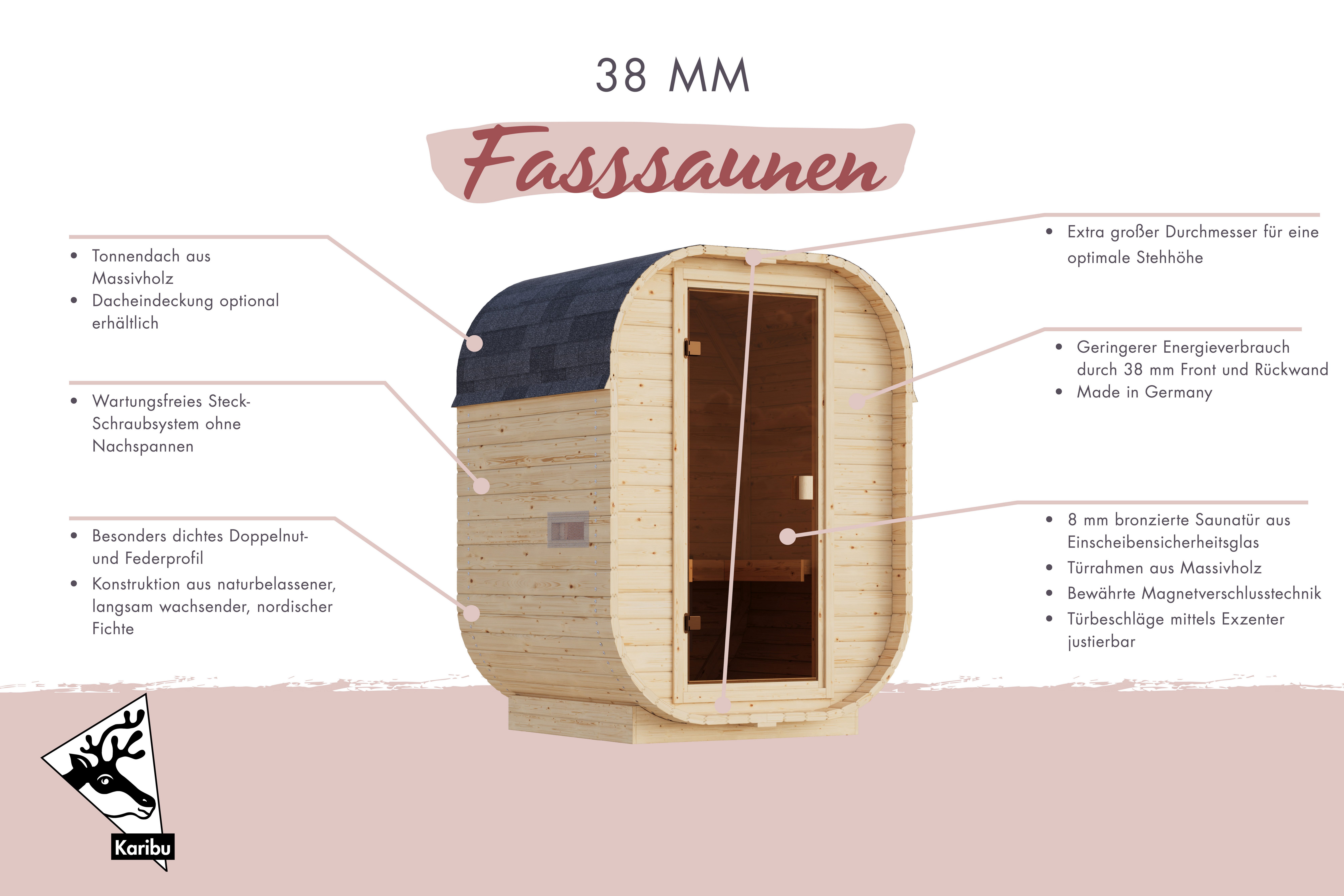 KONIFERA Fasssauna Cube Mini, BxTxH: 158 x 140 x 205 cm, 38 mm, (Spar-Set) verschiedene Varianten