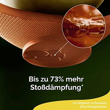 Scholl Einlegesohlen LiquiFlex Extra Support, Komforteinlegesohlen - Mehr Polsterung durch Memory Foam