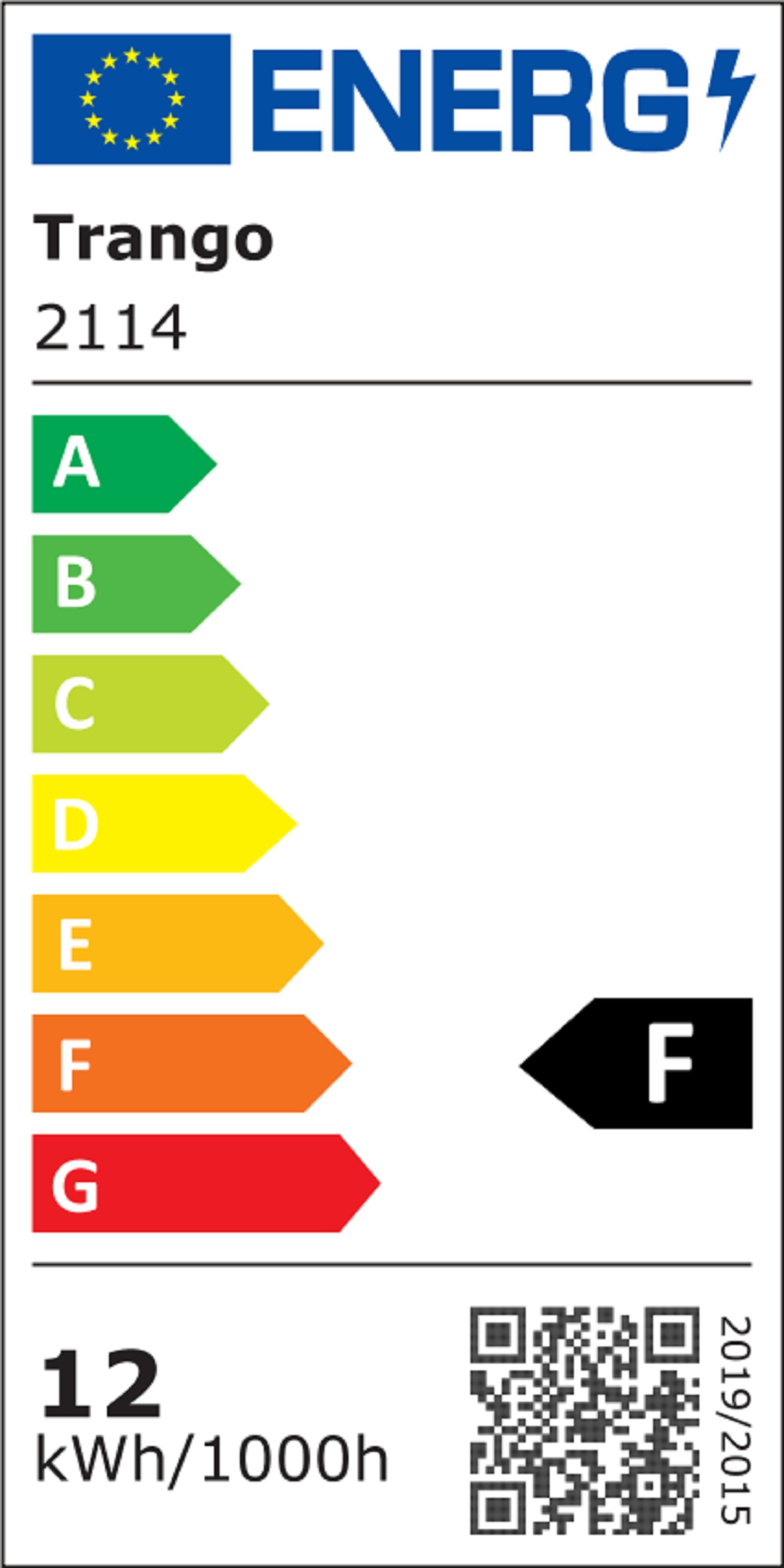 Energieeffizienzklasse: 