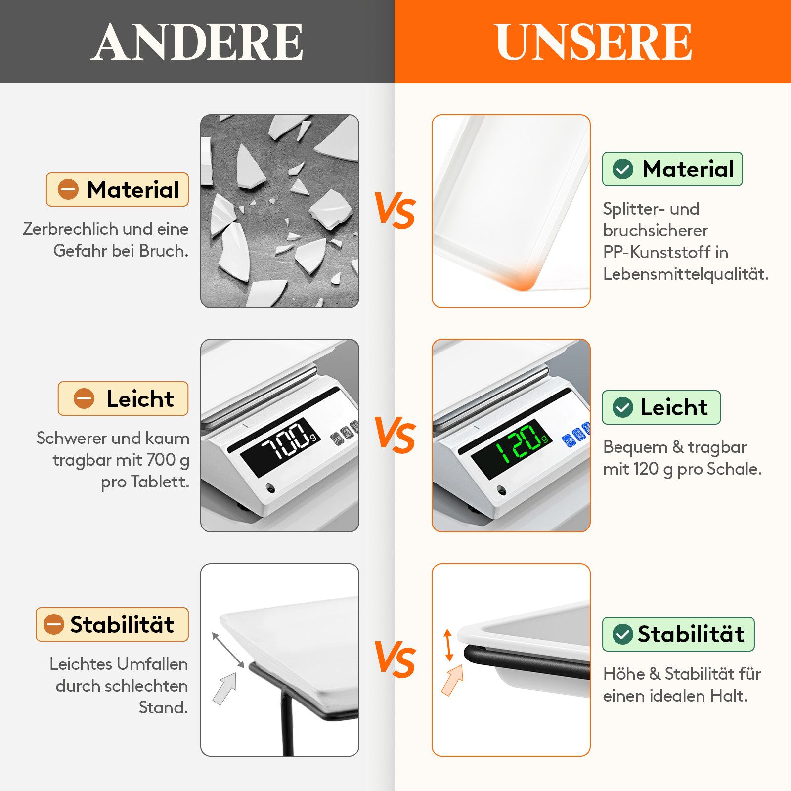 Lifewit Tortenständer 3-stufiges Serviertablett für Partyzubehör