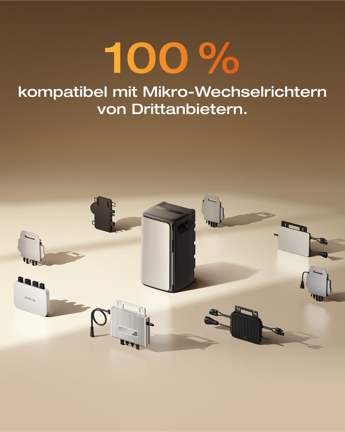Ecoflow Balkonkraftwerk EcoFlow STREAM AC Pro 1,92 kWh – Balkonkraftwerk mit Speicher, (1 200 W Ausgang, Erweiterbar bis 11,52 kWh, Plug & Play, TOU & KI-gestützte Steuerung), 100 % Kompatibel mit allen Mikro-Wechselrichtern