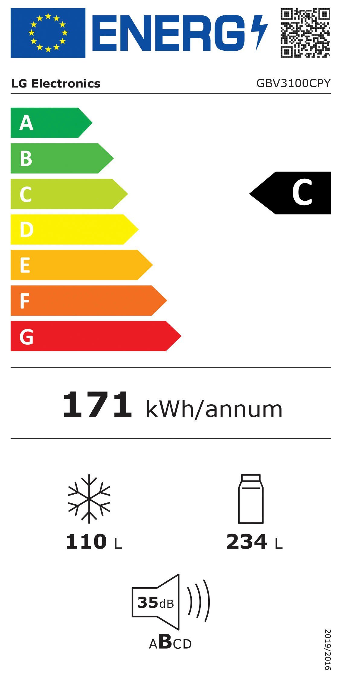 Energieeffizienzklasse: 