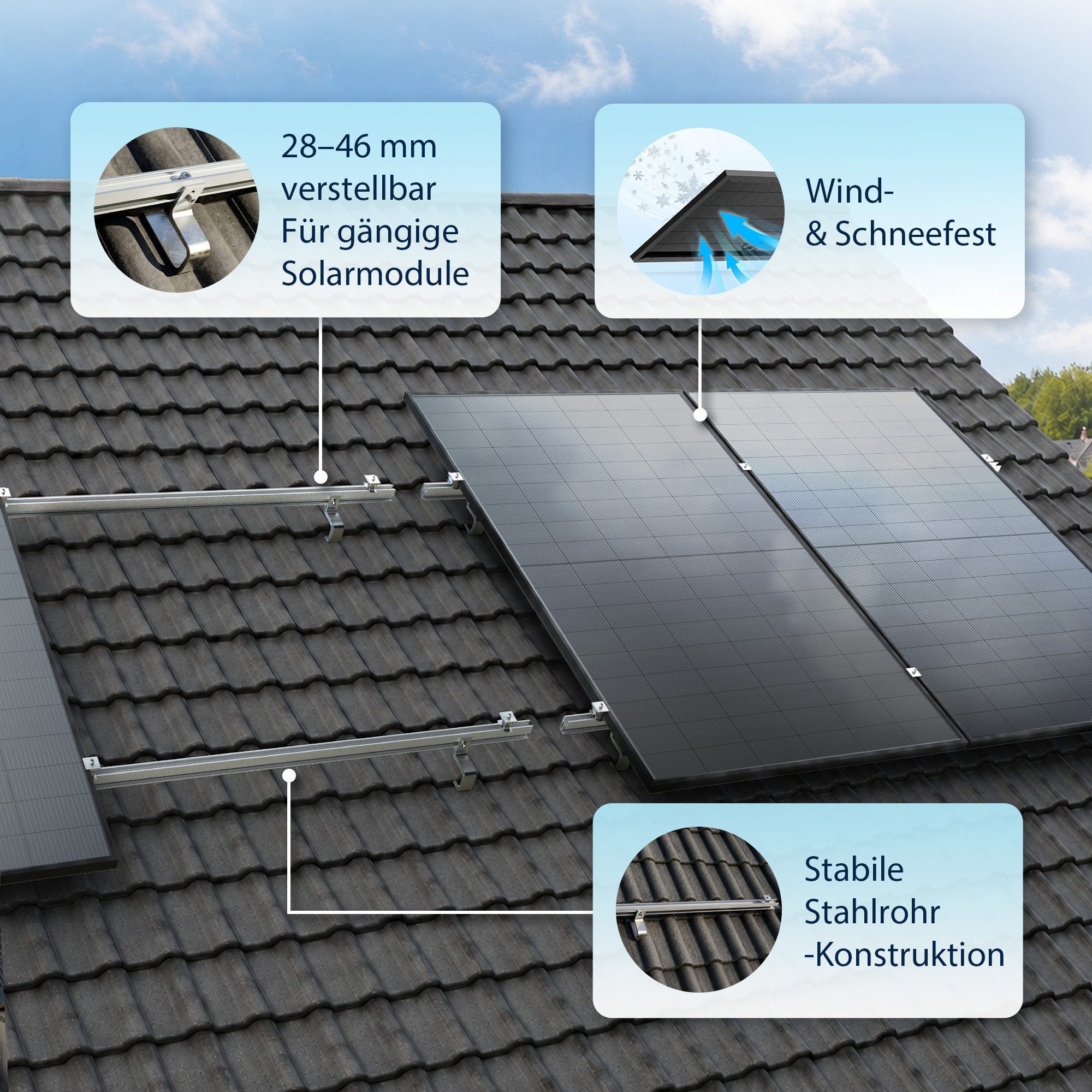 SolarMars Balkonkraftwerk mit Speicher Anker Solix Solarbank 4 E5000 Pro, 2000Wp komplett Set, (mit 1 x Smart Meter Gen 2, 4 Paar 4mm²-5M DC Kabel), optional An – Bild 3 von 5
