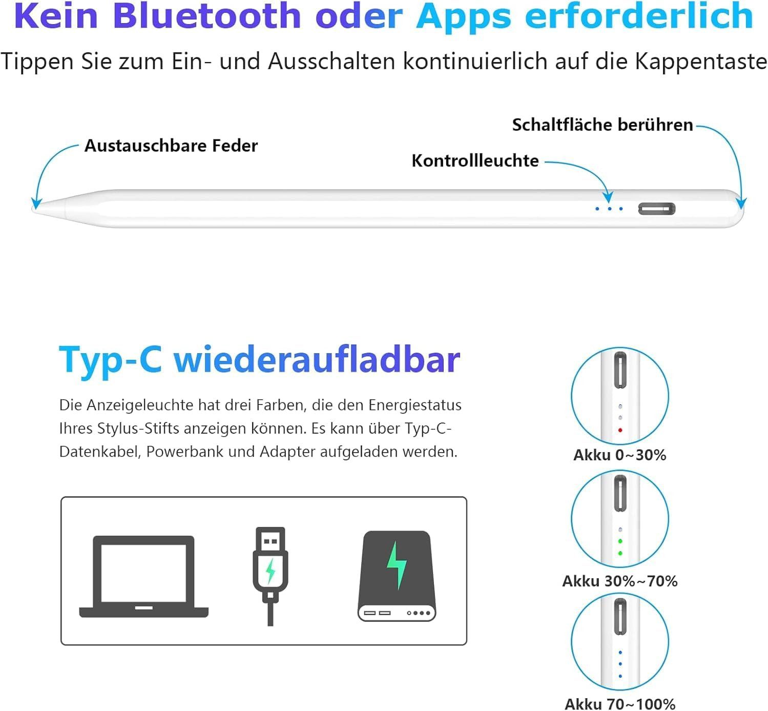Toomoke Eingabestift Active Stylus Pen für Touchscreens, Tablet Stift, Handystifte Android Tabletstift Stylus Pen USB-C Schnellladen Palm Rejection – Bild 4 von 5