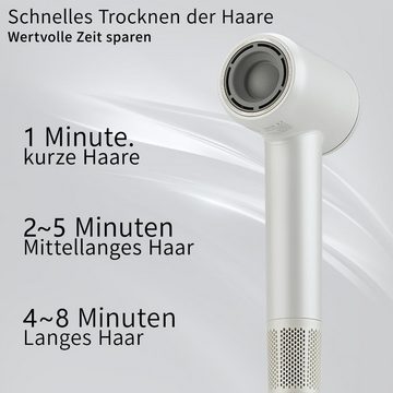 InJolly Haartrockner mit Diffusor für Locken,110,000 RPM Hochdrehende Motoren, 1400,00 W, 200 Millionen Negative Ionen Ideal für Reisen und Lockiges Haar Klein