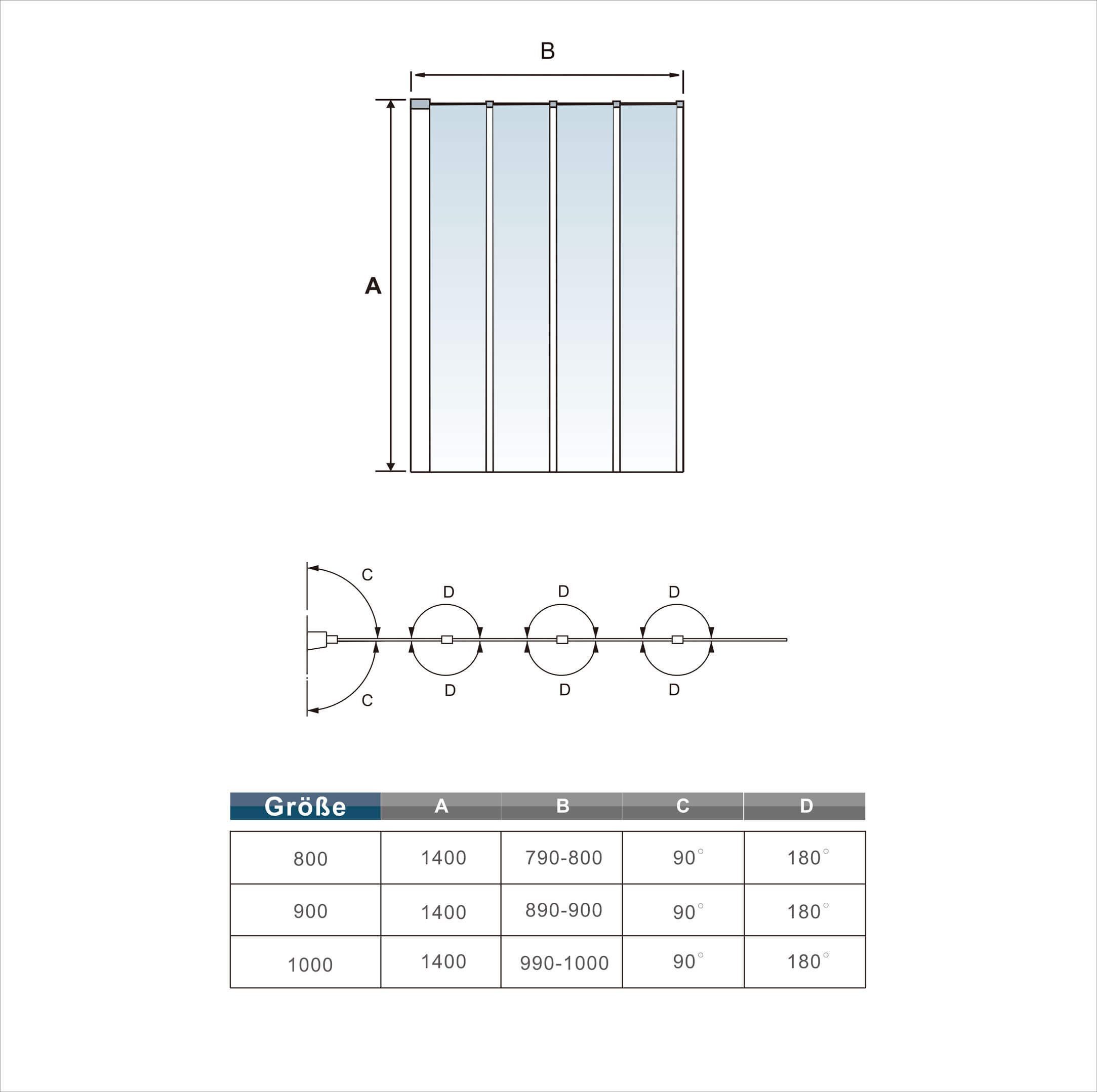 AICA Badewannenaufsatz 3, 4, 5-teilig Faltwand Aufsatz Duschwand Badewanne Duschabtrennung, Einscheibensicherheitsglas,Sicherheitsglas, (4 tlg), mit Antikalk- Versiegelung, Badewanneninstallation