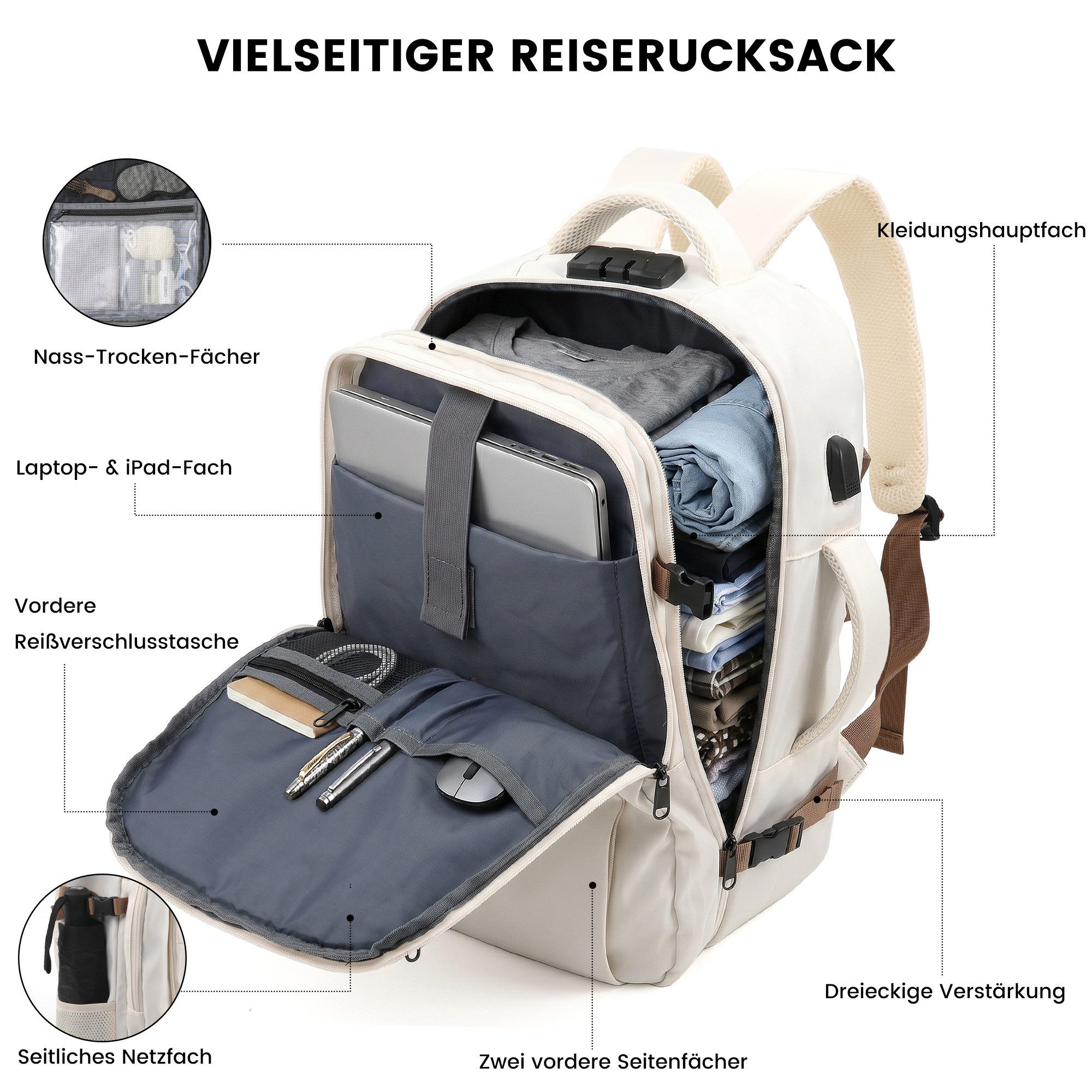 TANTOMI Reiserucksack Ryanair Handgepäck Rucksack mit 2 Größen, Laptopfach – Bild 5 von 5