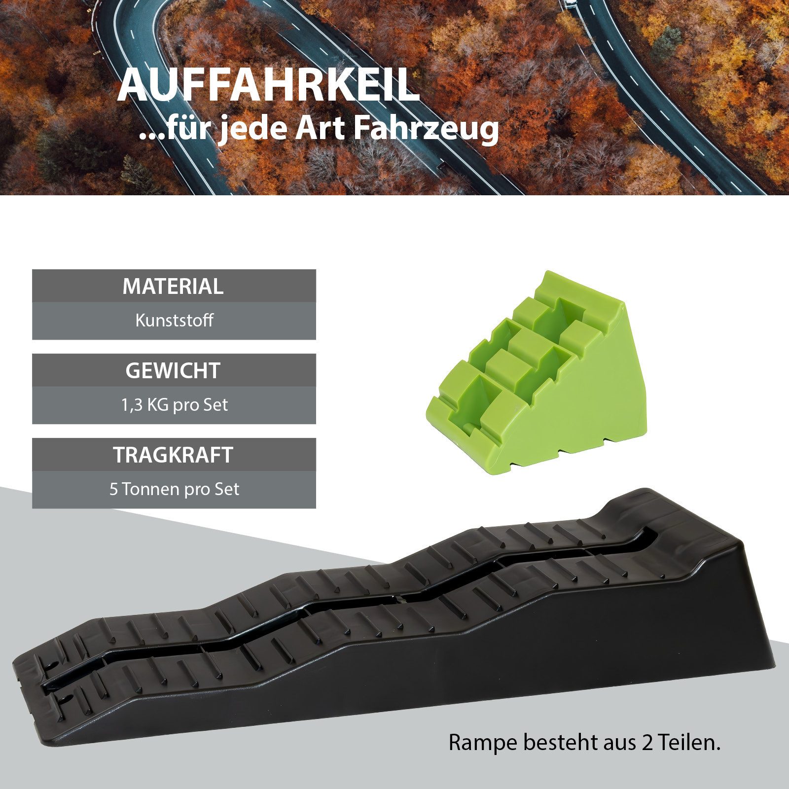 TRUTZHOLM Auffahrrampe 2 x Auffahrkeil mit extra Blocker 5T 56 x20x13 cm Stufenkeil 3 Stufen (einfach zu transportieren), Hohe Tragkraft,Rutschfeste Oberfläche,Kunststoff