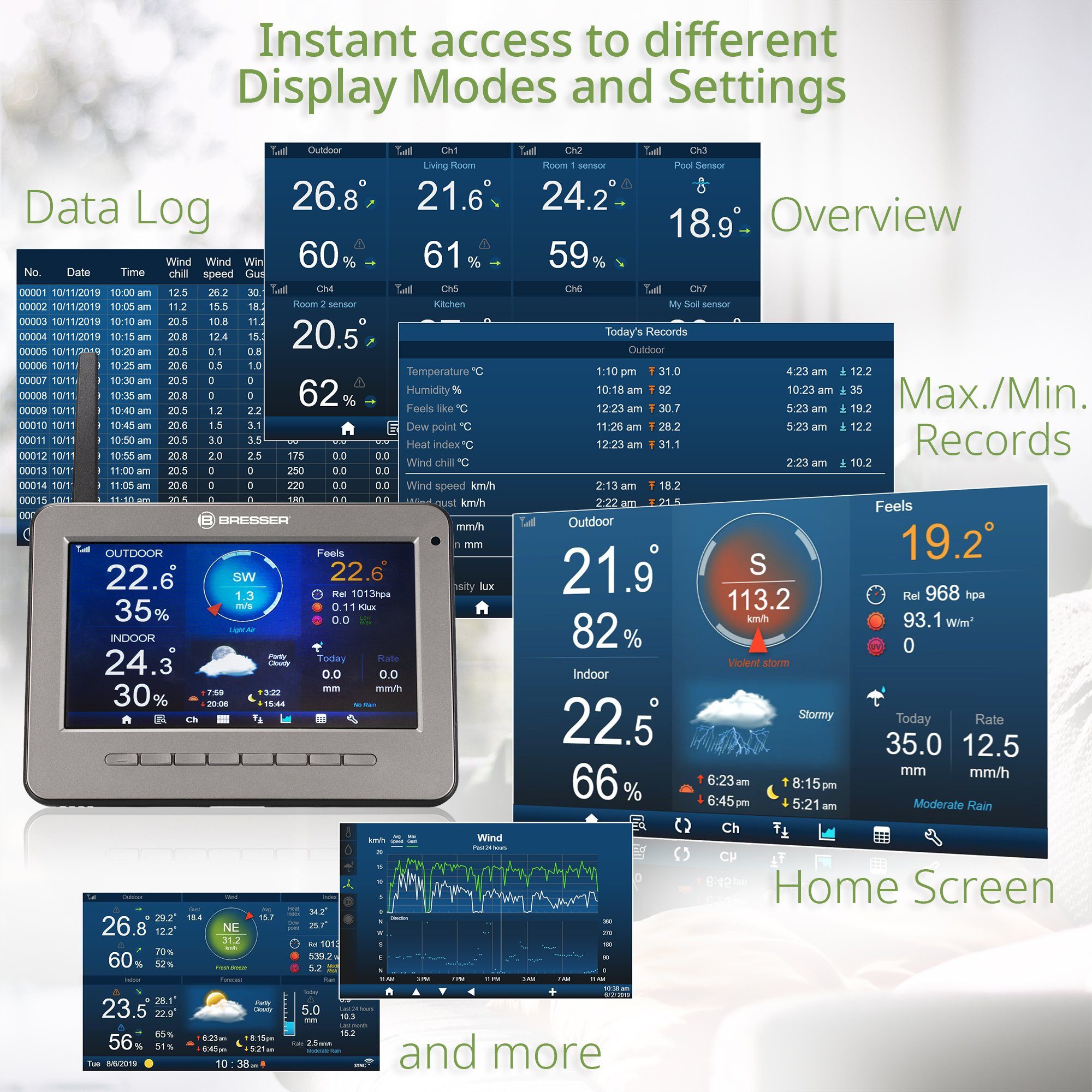 BRESSER BRESSER WLAN HD TFT 7-in-1-Profi-Wetterstation mit verschiedenen Anze… Wetterstation