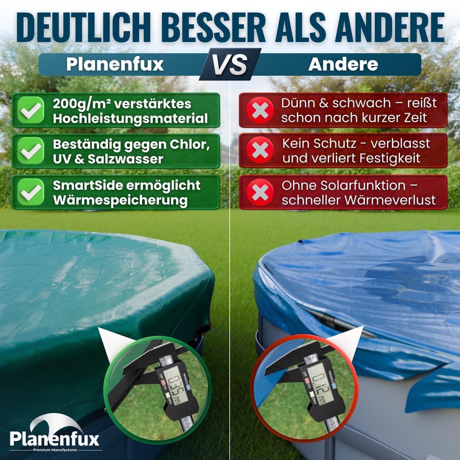 Planenfux® Pool-Abdeckplane Poolplanen rund PE Material - Grün (PARENT), Ø 244 - 280 cm Poolabdeckung rund aus verstärktem 200g/m² PE Material