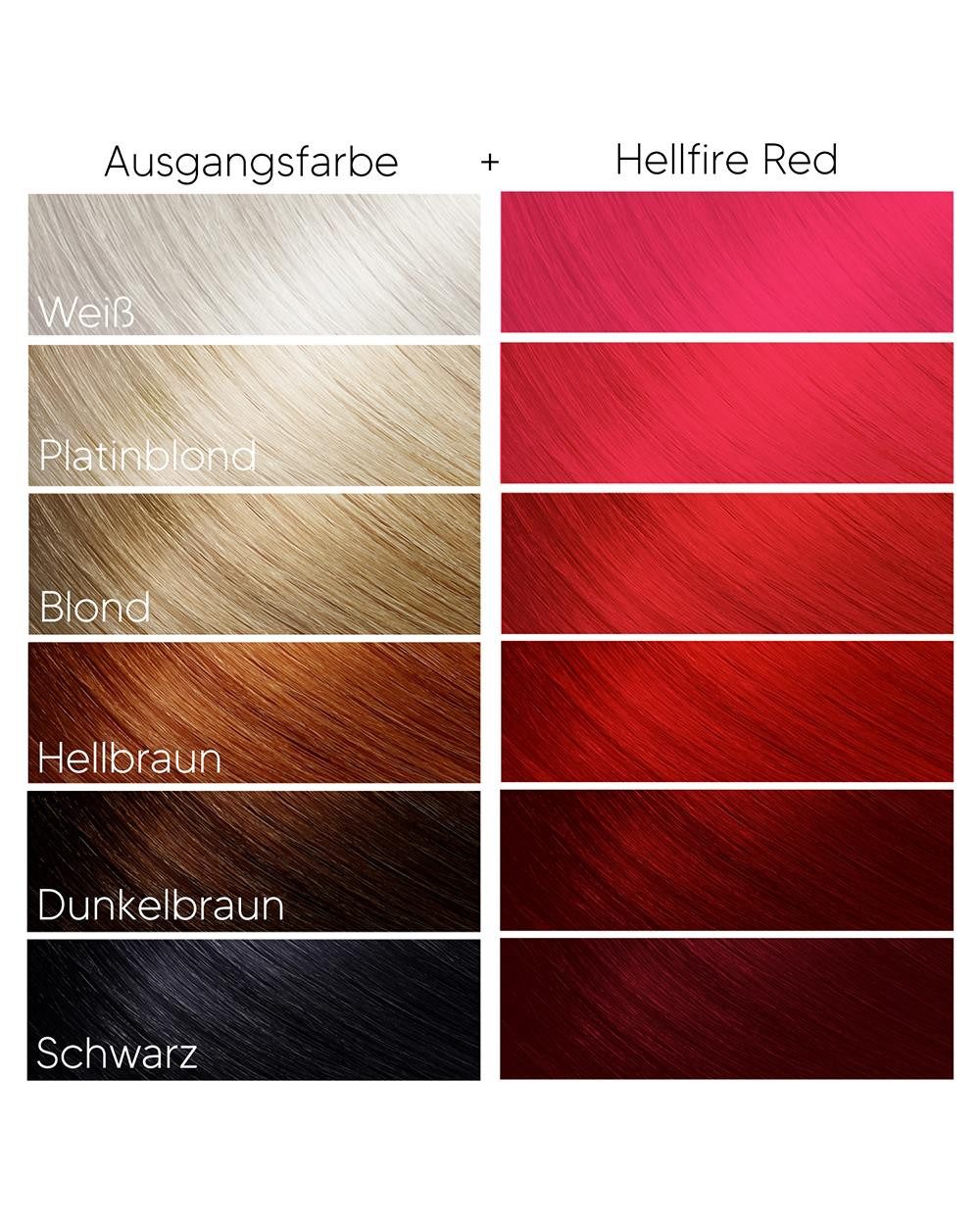 Haartönung Headshot Haartönung vegane Haarfarbe Hellfire Red (150 ml), Packung, Chemikalien