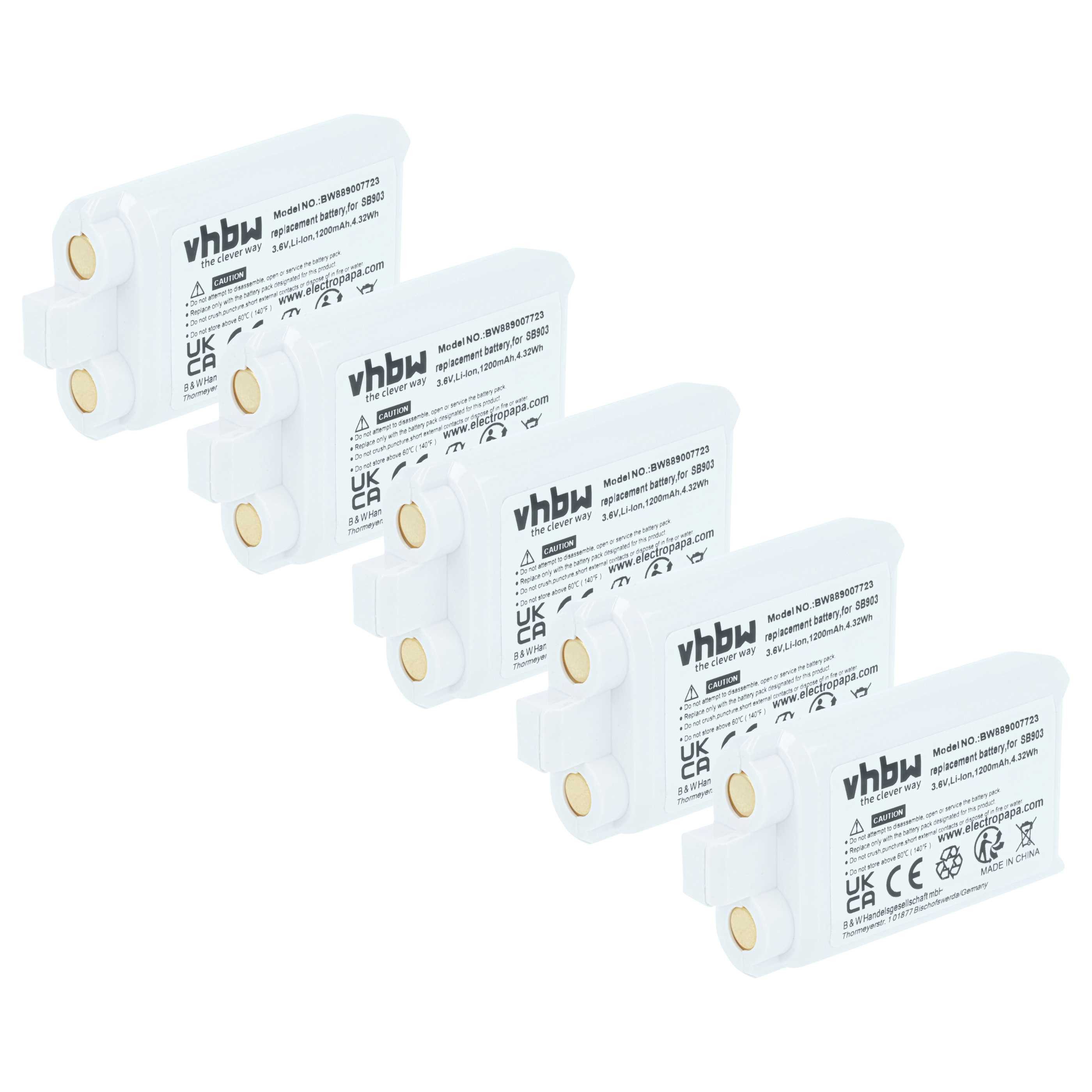 vhbw Küchenmaschinen-Adapter Akku Ersatz für Shure SB903 für Digitales Funksystem, Taschensender, Zubehör für Taschensender Shure SB903