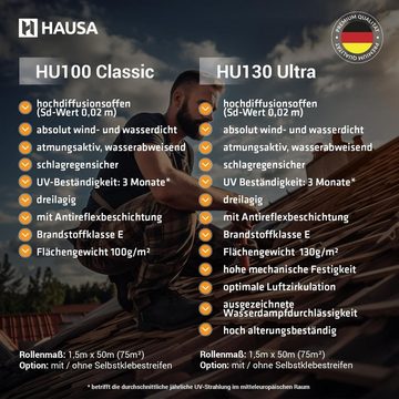 Hausa Dachbahn Unterspannbahn HU130, Ohne Selbstklebestreifen, 75 m² pro Paket, (130g/m², 1-St., 1,5m x 50m), flexible dreilagige hochdiffusionsoffene Unterdeckbahn