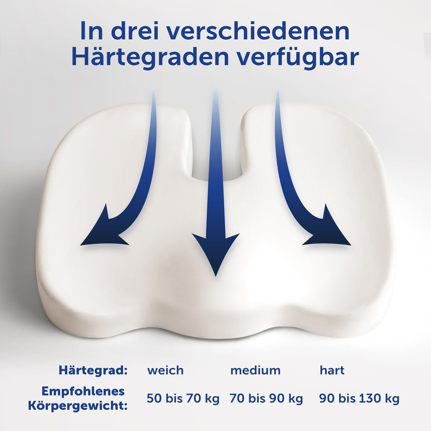 Blumtal Sitzkissen Ergonomisches Sitzkissen - in 3 Härtegraden, ideales Sitzkissen für das Auto und Büro, Inklusive E-Book – Bild 4 von 5