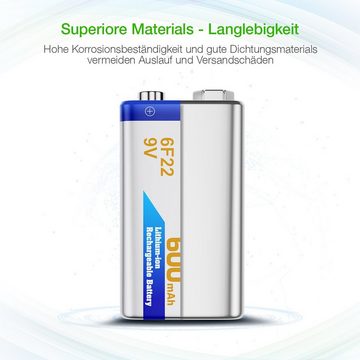 EBL Akku Ladegerät 9v für Li-Ionen wiederaufladbare Batterien, Batterie-Ladegerät (mit 2 600mAh 9V Akku)