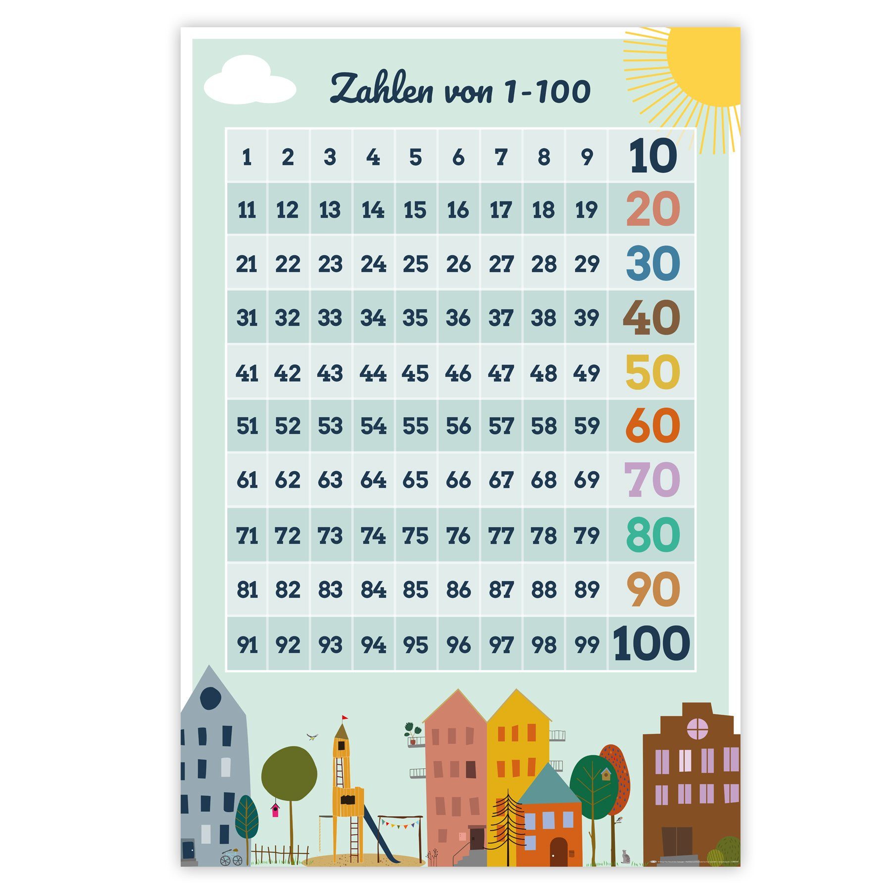 Close Up Poster Zahlen von 1100 Poster Lehrposter für Kinder 61 x 91,5 cm günstig online kaufen