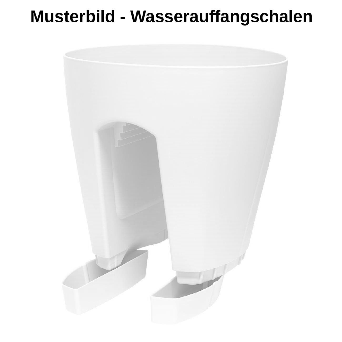Engelland Blumentopf Geländertopf mit Wasserauffangschalen (Vorteils-Set, 1 St., Fassungsvermögen 9 Liter je Topf), UV-beständig, wetterfest, frostbeständig, ideal für Geländer/Zäune