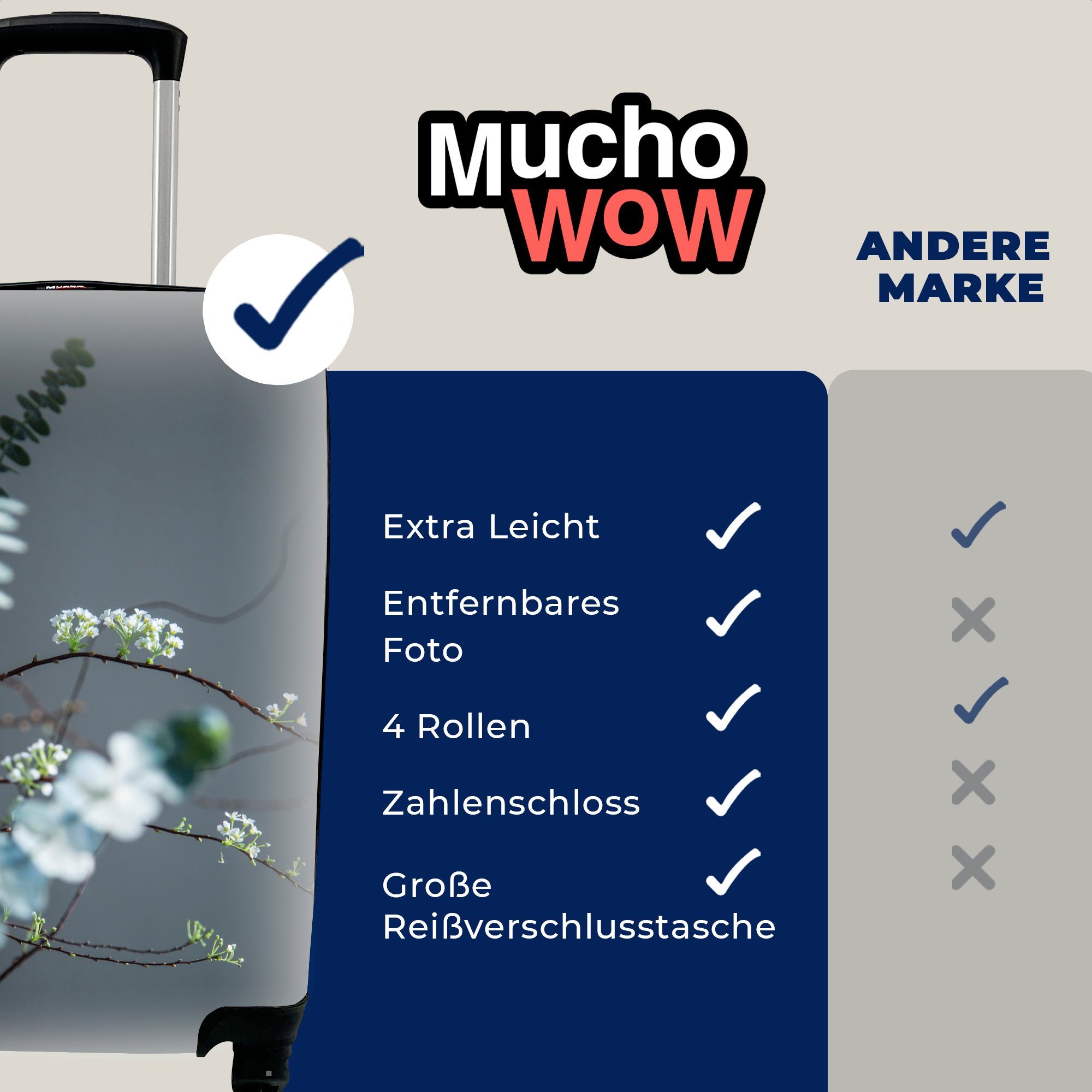 MuchoWow Handgepäckkoffer Eukalyptuszweige auf Reisetasche rollen, Ferien, grauem Rollen, 4 Reisekoffer Hintergrund, mit Handgepäck Trolley, für