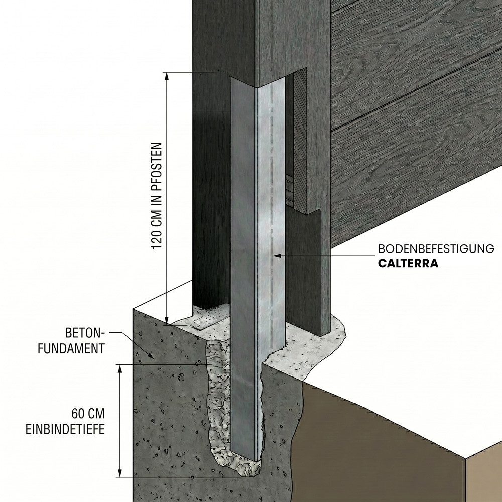 HOME DELUXE Pfostenfuß Bodenbefestigung CALTERRA, für Sichtschutzzaun CALLADO, (1-St), 4 x 4 x 180 cm, verzinkter Stahl, Bodenbefestigung zum Einbetonieren