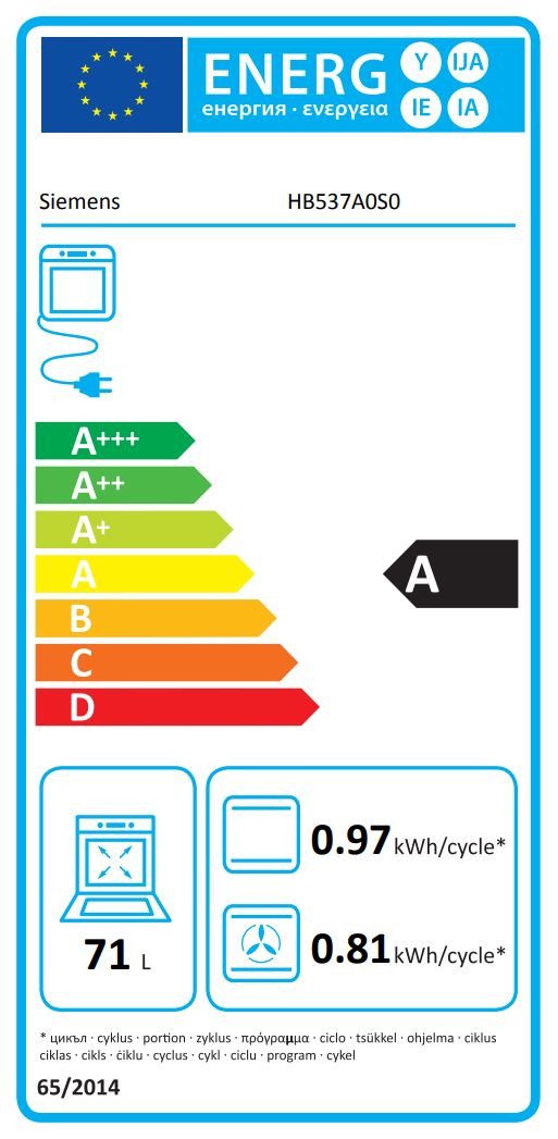 Energieeffizienzklasse: 