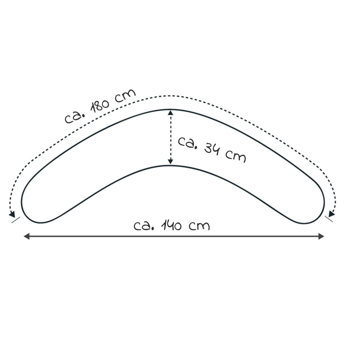 Theraline Stillkissen Das Komfort - ohne Bezug, Lagerungskissen / Schwangerschaftskissen 180 cm, Füllung: Mikroperlen