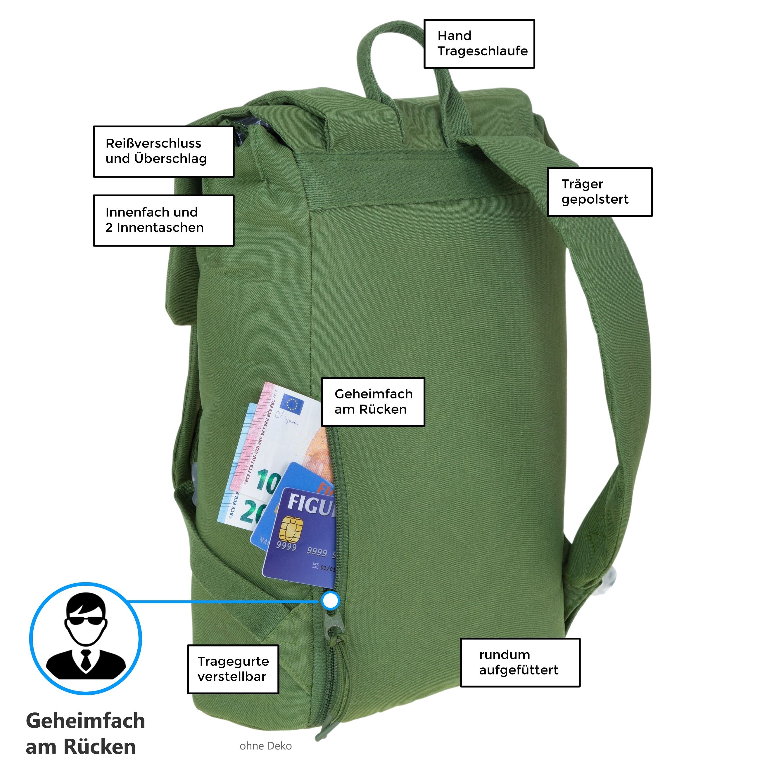 Bench. Cityrucksack Rucksack Bench Loft York klein Damenrucksack Tasche, DIN A4 Medium Damen Handtasche mit Geheimfach 64200 + Schlüsselbörse