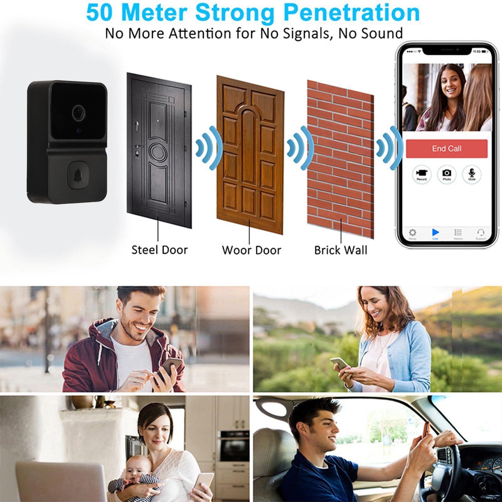 MOPUEA Smart Home Türklingel Smart Home Türklingel Kabellose Video Türklingel Infrarot-Nachtsicht
