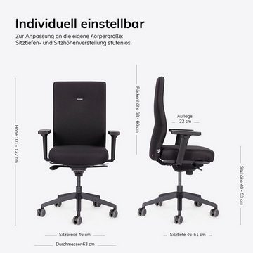 bümö Bürostuhl SitzMeister