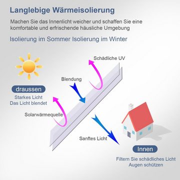 Fensterfolie Sichtschutzfolie Fensterfolie Spiegelfolie Selbstklebender Sonnenschut, Randaco