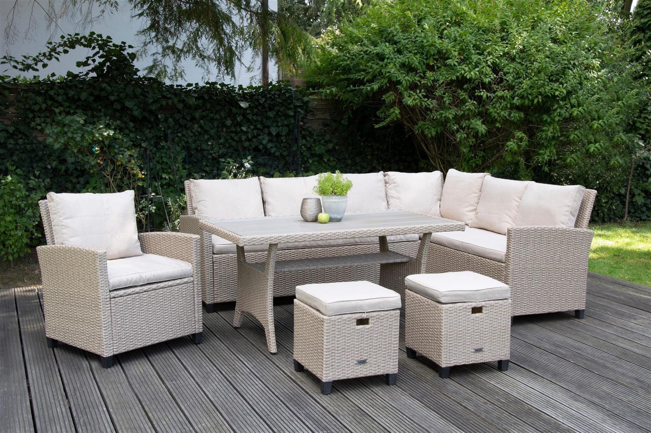 bellavista Home&Garden® Loungeset Rattan Ecklounge Madeira bicolor