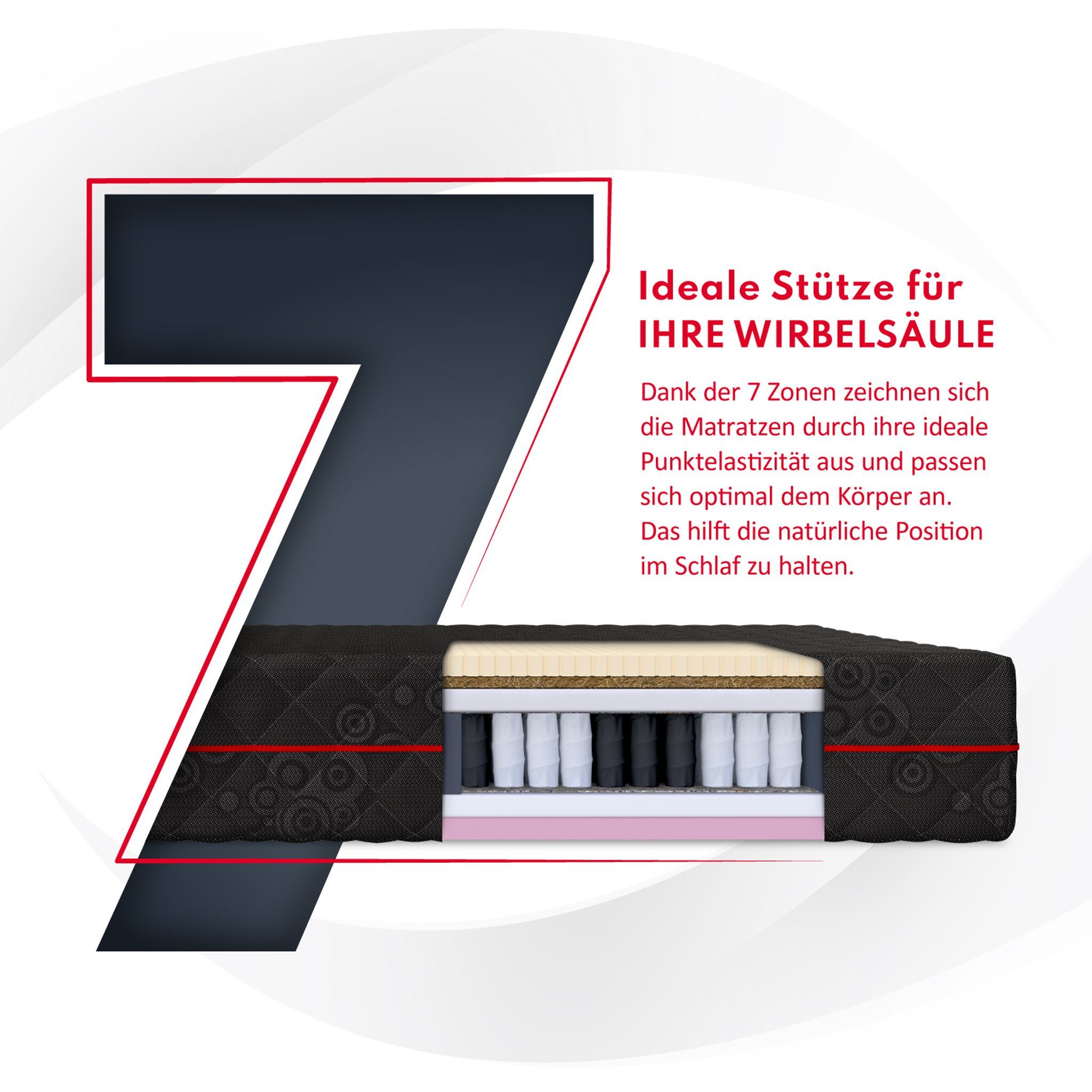 Taschenfederkernmatratze BLACK 90x200, 140x200, 180x200 cm & weitere Größen günstig online kaufen