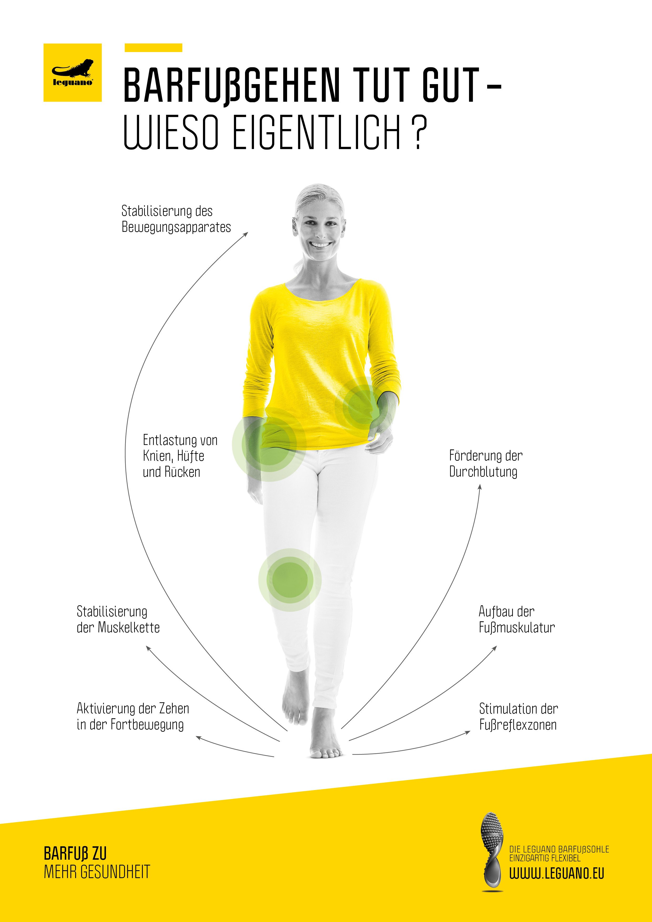 Leguano AKTIVE ALASCO Barfußschuh, Bequemschuh, Schnürboots für das Barfuß- günstig online kaufen