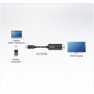 Aten UC3238 USB-C to 4K HDMI Kabel Audio- & Video-Adapter USB Typ C (USB-C) Männlich (Stecker) zu HDMI Typ A Männlich (Stecker), 270.0 cm