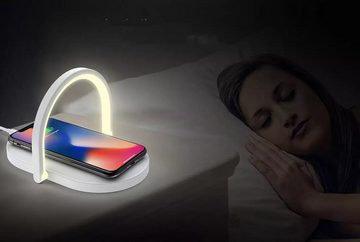 OIITH LED 3 in1 Nachttischlampe 15W Qi Drahtlose Ladestation für iPhone und Smartphone-Ladegerät
