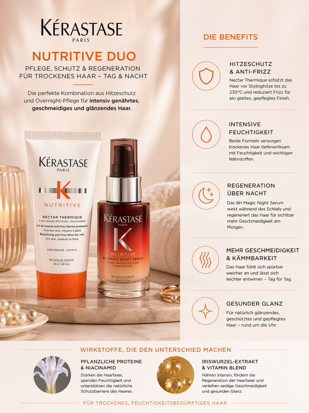 Kérastase Haarpflege-Set Nutritive Duo – Nectar Thermique 50ml & 8H Magic Night Serum 30ml, 2-tlg., Seidig weiches, geschütztes und intensiv gepflegtes Haar