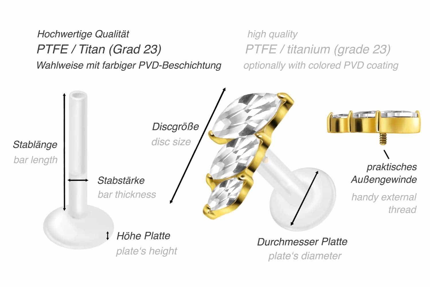 PIERCINGLINE Piercing-Set PTFE Labret mit Innengewinde + Titan-Aufsatz 3 EINGEFASSTE (Labrets, 1-tlg)