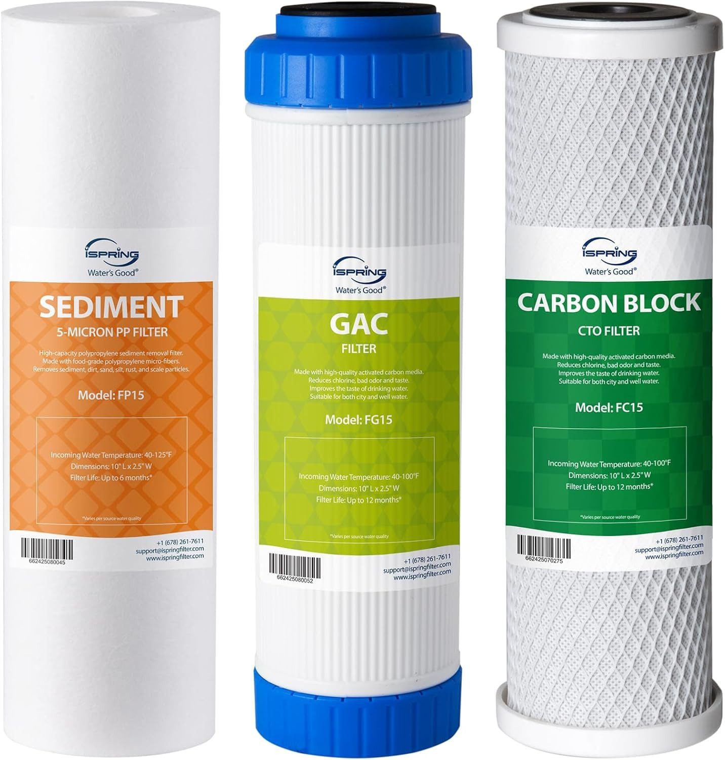 iSpring Ersatzfilter F3/F9K Ersatzfilter für RO-Systeme, ohne Membran