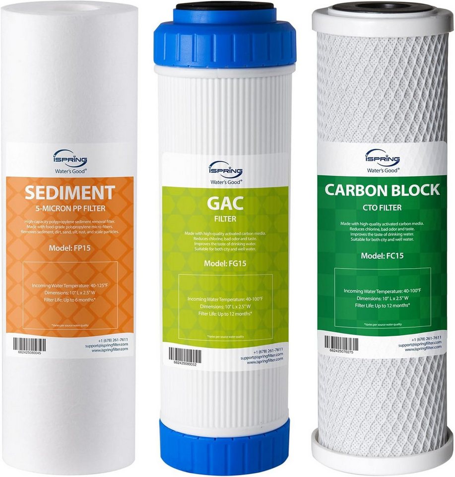 iSpring Ersatzfilter F7/F3/F9K Ersatzfilter für RO-Systeme, ohne Membran