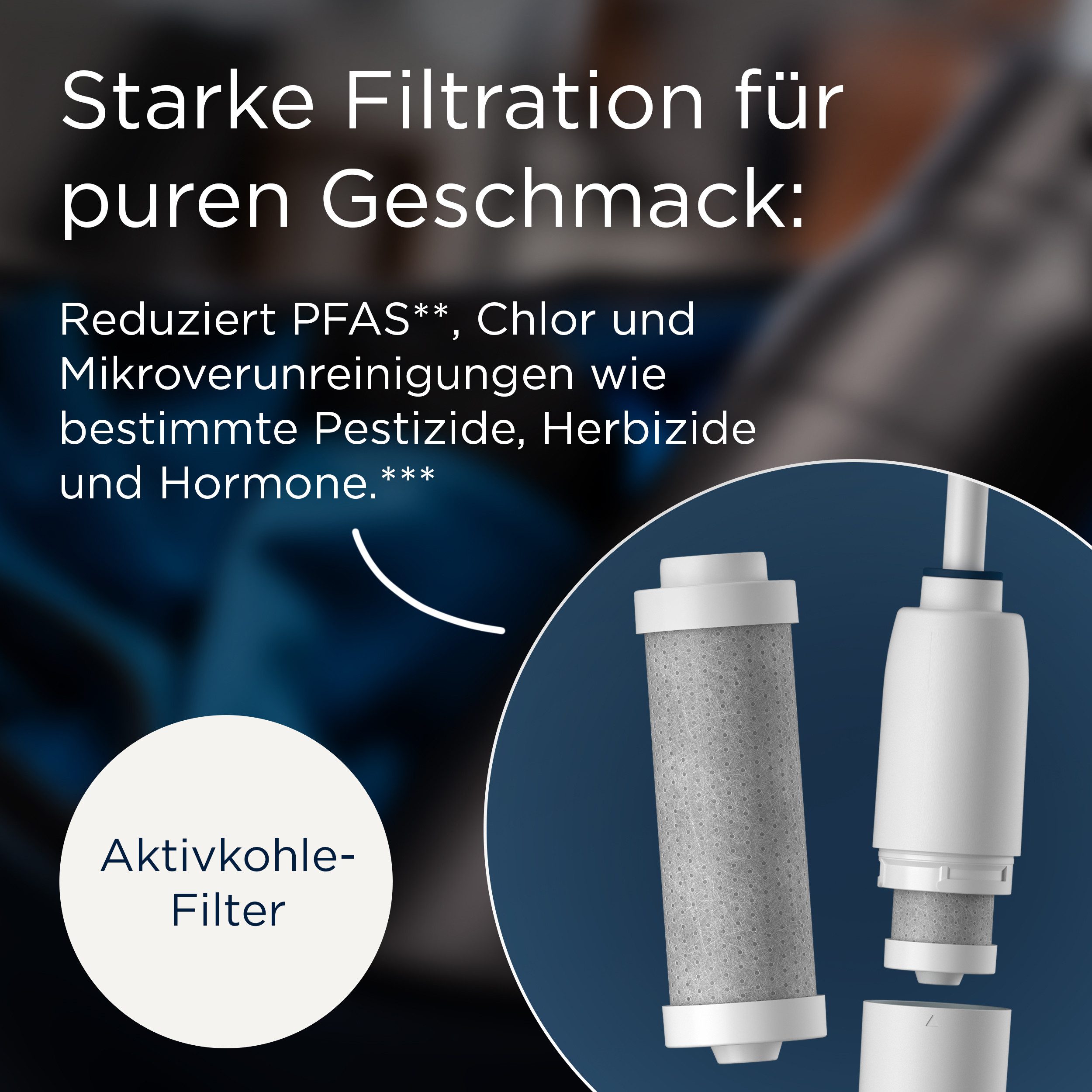 BRITA Wasserfilter BRITA LARQ Filter Upgrade Kit inkl. 1x Filterkartusche - Starter Kit, Zubehör für alle BRITA LARQ essential Flaschen 680 ml und 1 L, Wasserfilter für BRITA LARQ Essential Trinkflaschen (680 ml / 1000 ml)