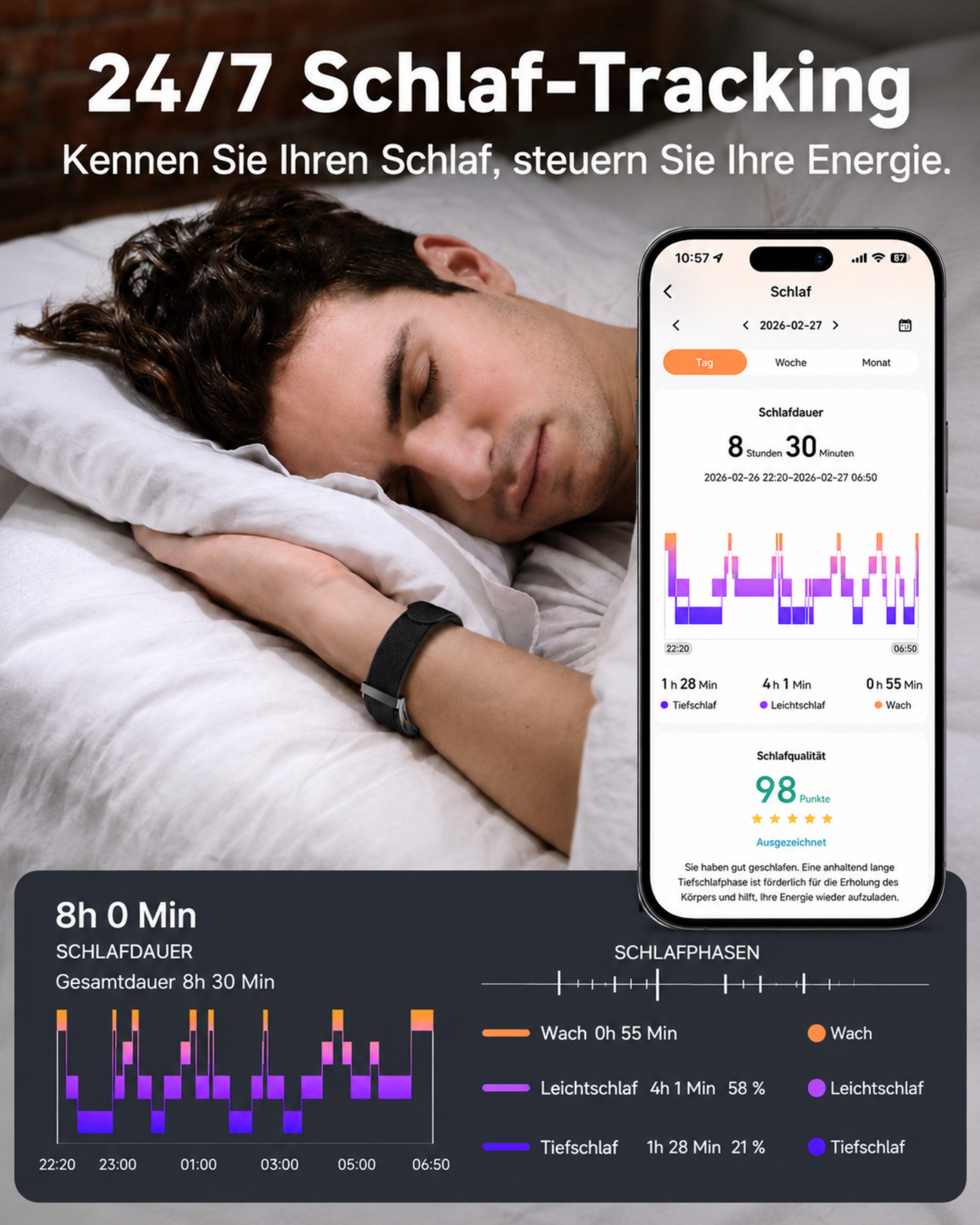RUHE Fitness-Tracker Smart Band Metall Fitness Armband ohne Display Herren Damen Metall (Fitness Armband, 1-tlg., Mit Extra Armband aus Nylon), Akku +1 Monat Laufzeit Pulsmesser 24/7 Schlafmonitor Schrittzähler