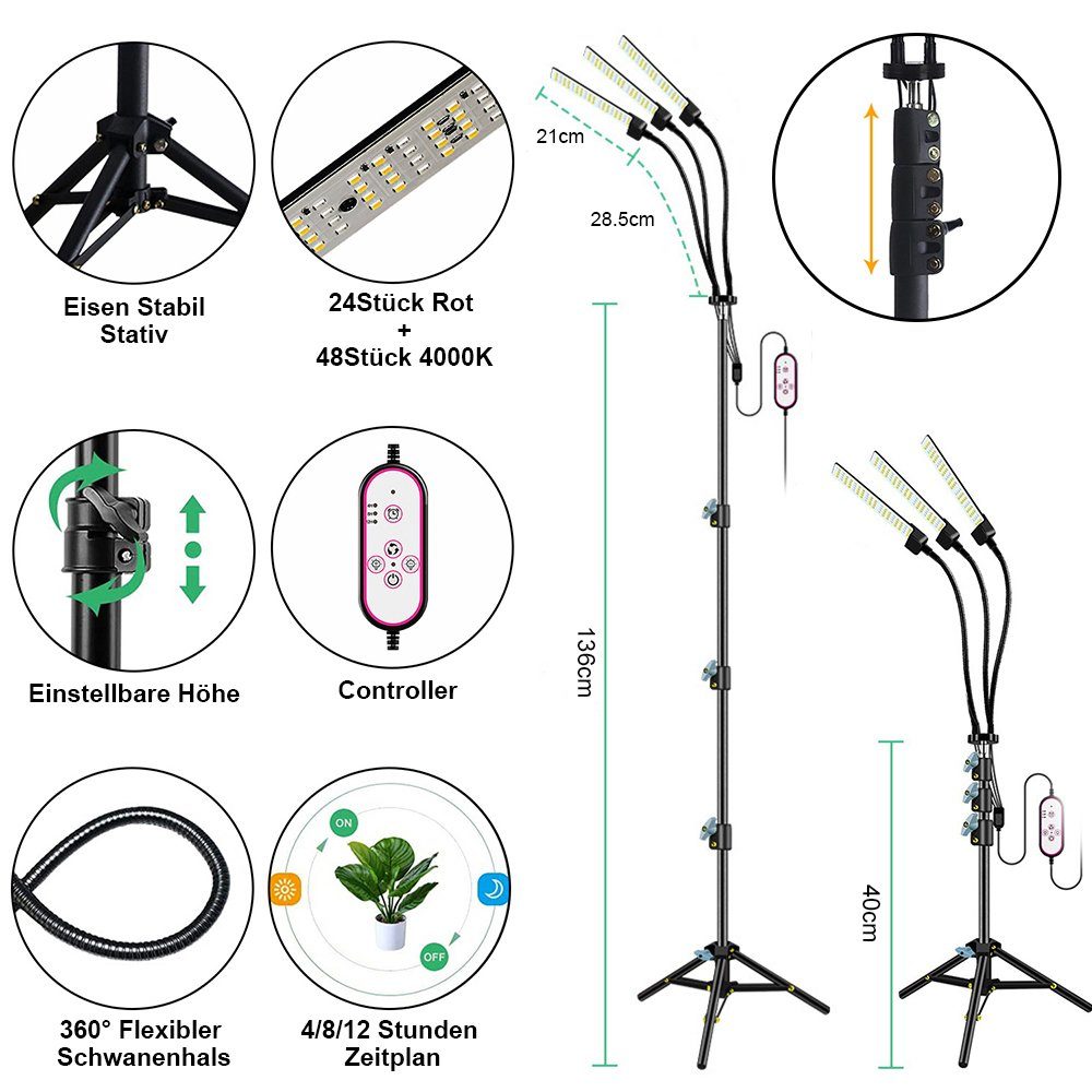 Rosnek Head Pflanze Kopf Vollspektrum Modi, mit + Pflanzenlampe Stand Stativständer, 216-288 Licht 3 Einstellbare Höhe, Lichtfarbe Lampe, wachsen 3 3/4 Stativ LED