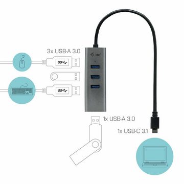 I-TEC USB-Verteiler USB-C Metal HUB 4 Port, Thunderbolt 3 kompatibel
