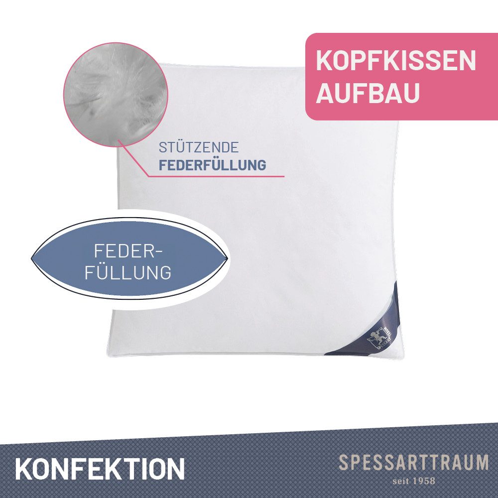 SPESSARTTRAUM Federkissen FIRST CLASS, Kopfkissen 1-tlg. oder 2-tlg. 40x80 oder 80x80 cm, Füllung: 100% Federn, Bezug: 100% Baumwolle, hergestellt in Deutschland, allergikerfreundlich, im Set günstiger