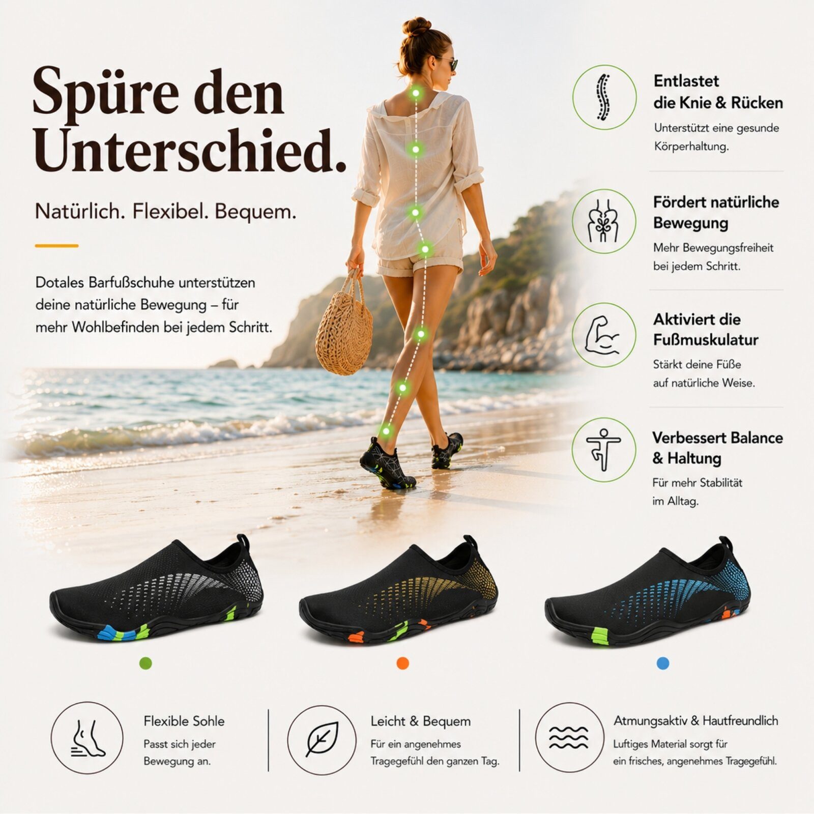 DOTALES Aquaflex Barfuß-Wasserschuhe, Badeschuhe Damen & Herren Aquaschuh Minimalschuhe
