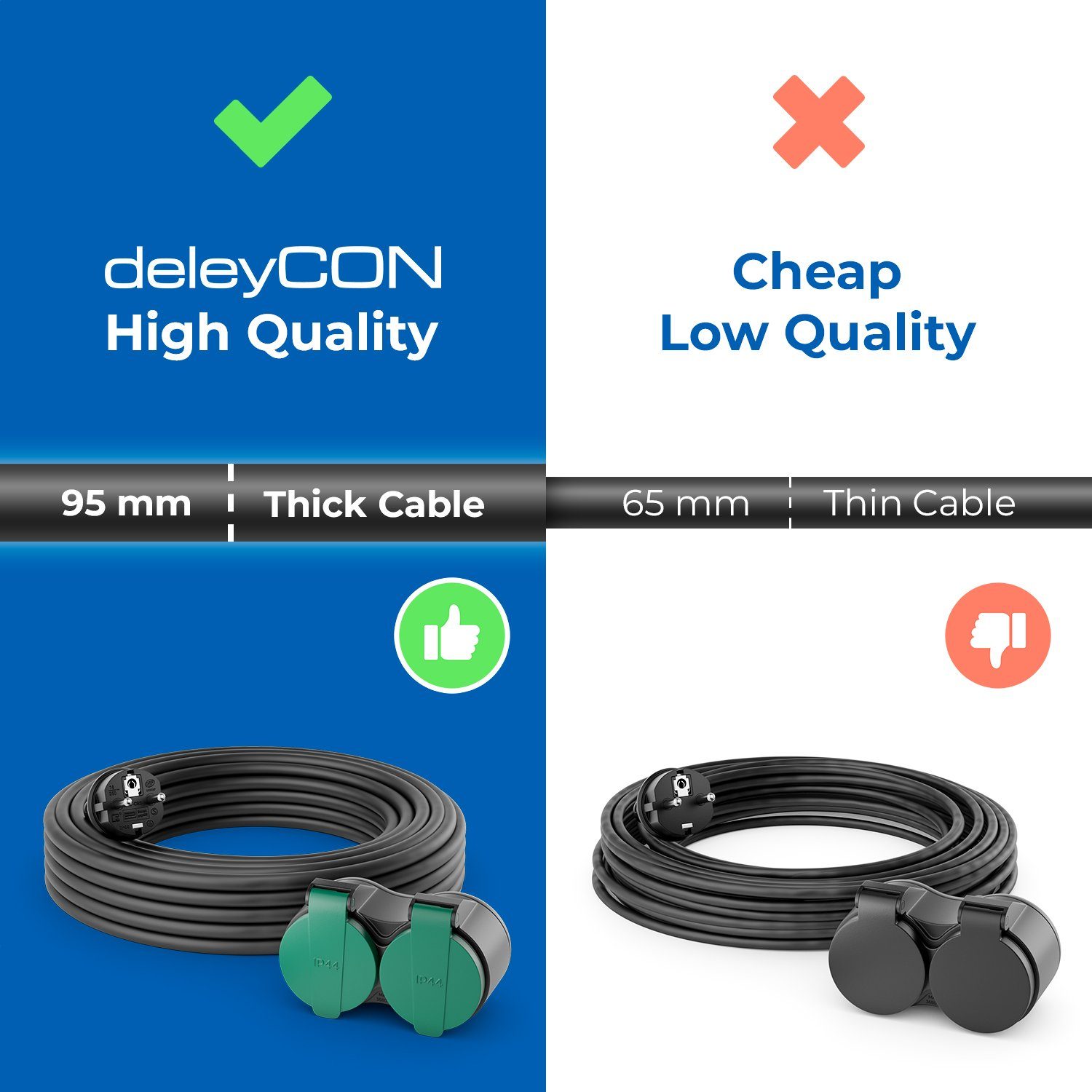 deleyCON deleyCON 10m Outdoor Verlängerungskabel Stromkabel Stecker zu 2x Stromkabel – Bild 2 von 5