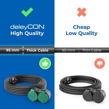 deleyCON deleyCON 10m Outdoor Verlängerungskabel Stromkabel Stecker zu 2x Stromkabel