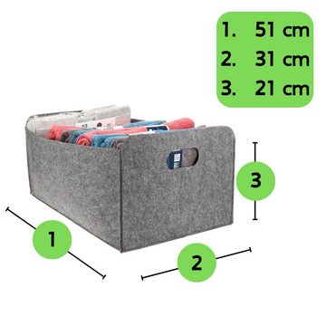 GarPet Aufbewahrungsbox 2x Aufbewahrungsbox faltbar Filz Stoff Box Aufbewahrungskorb Filzkorb