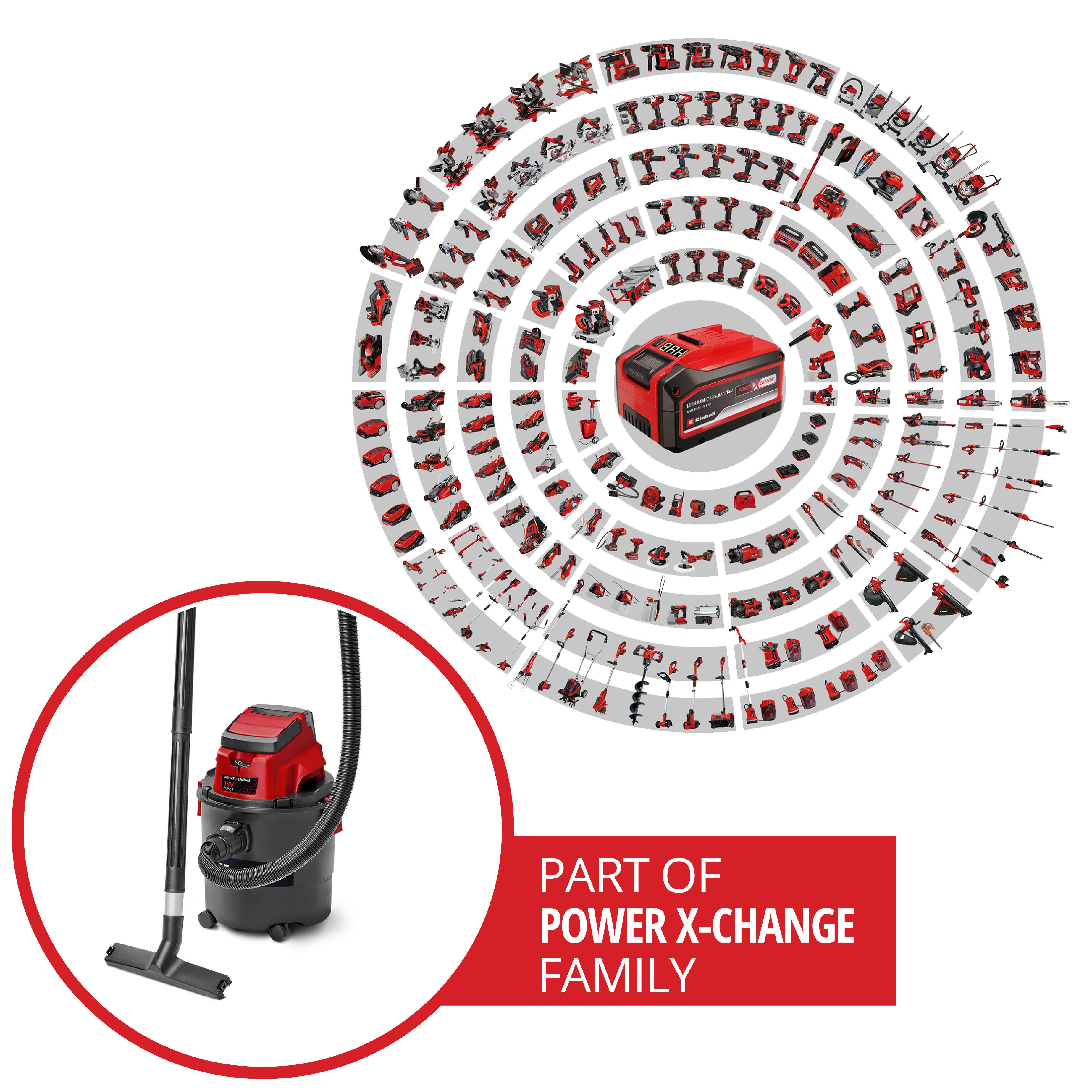 Einhell Nass-Trocken-Sauger TC-VC 18/15 Li-Solo