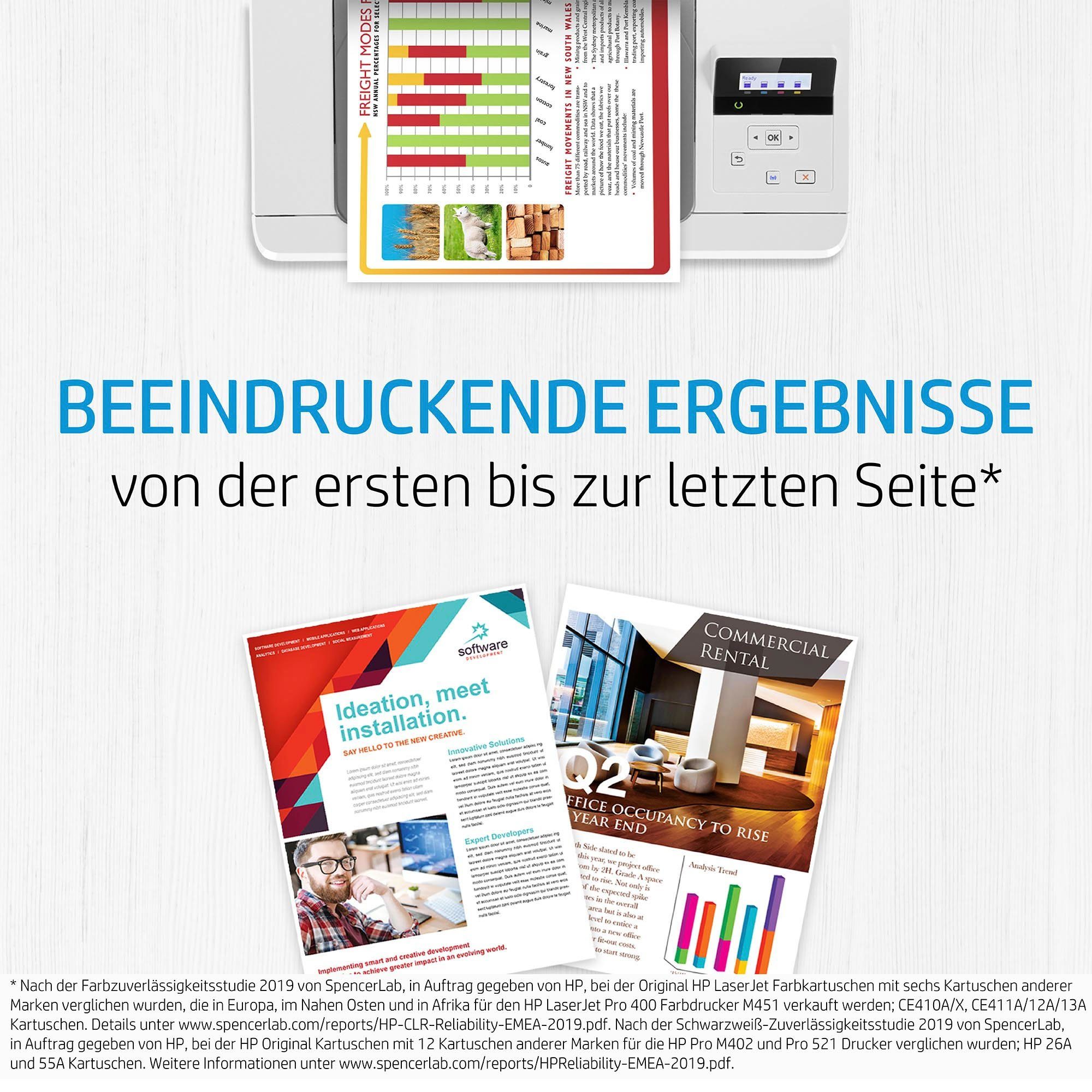 HP Tonerpatrone HP original Toner 142A schwarz W142A, (1-St) – Bild 2 von 5